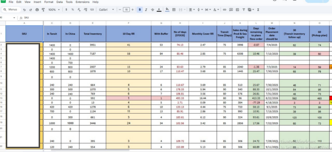 FBA Inventory Planning & Shipment Logistics